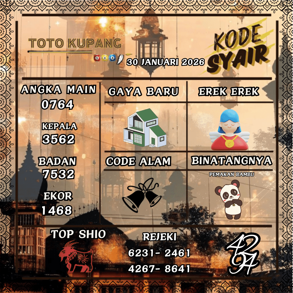 Kode Syair Kupang Pools - Januari 2026
