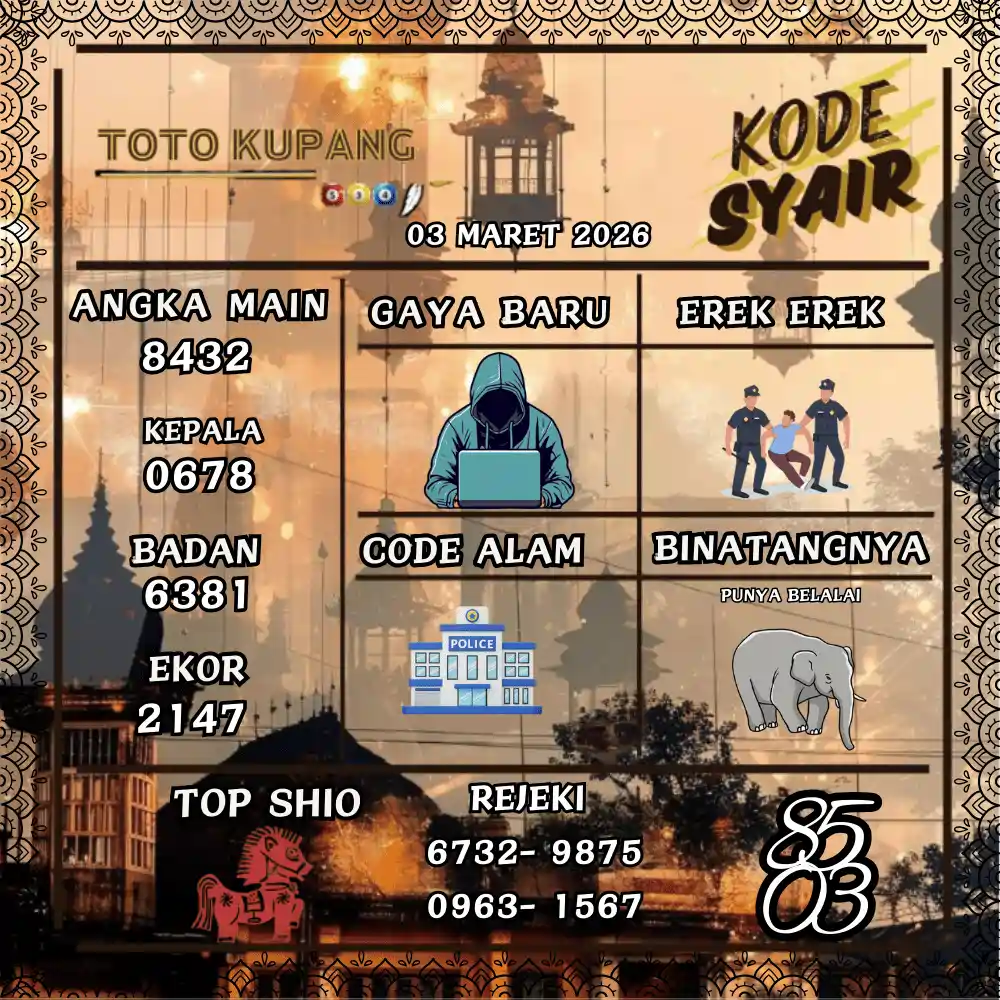 Kode Syair Kupang Pools - Maret 2026
