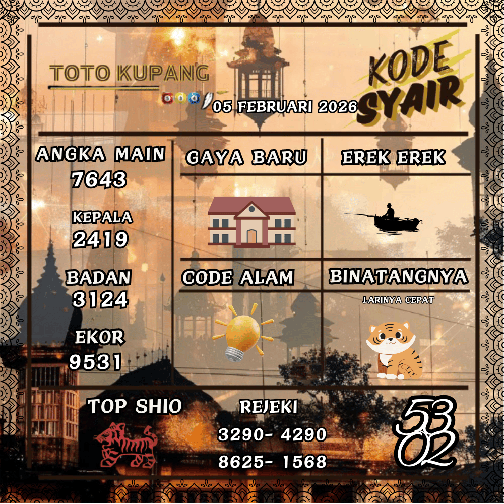 Kode Syair Kupang Pools - Februari 2026
