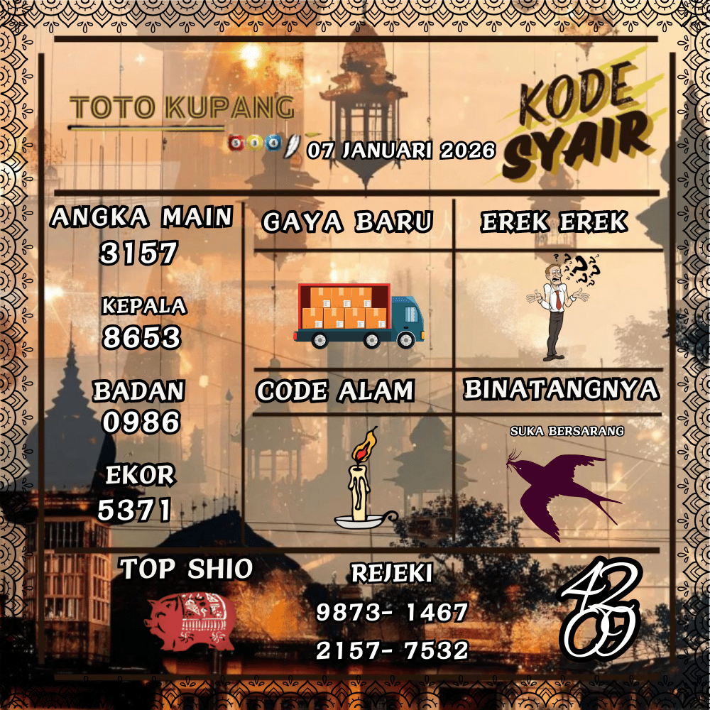 Kode Syair Kupang Pools - Januari 2026
