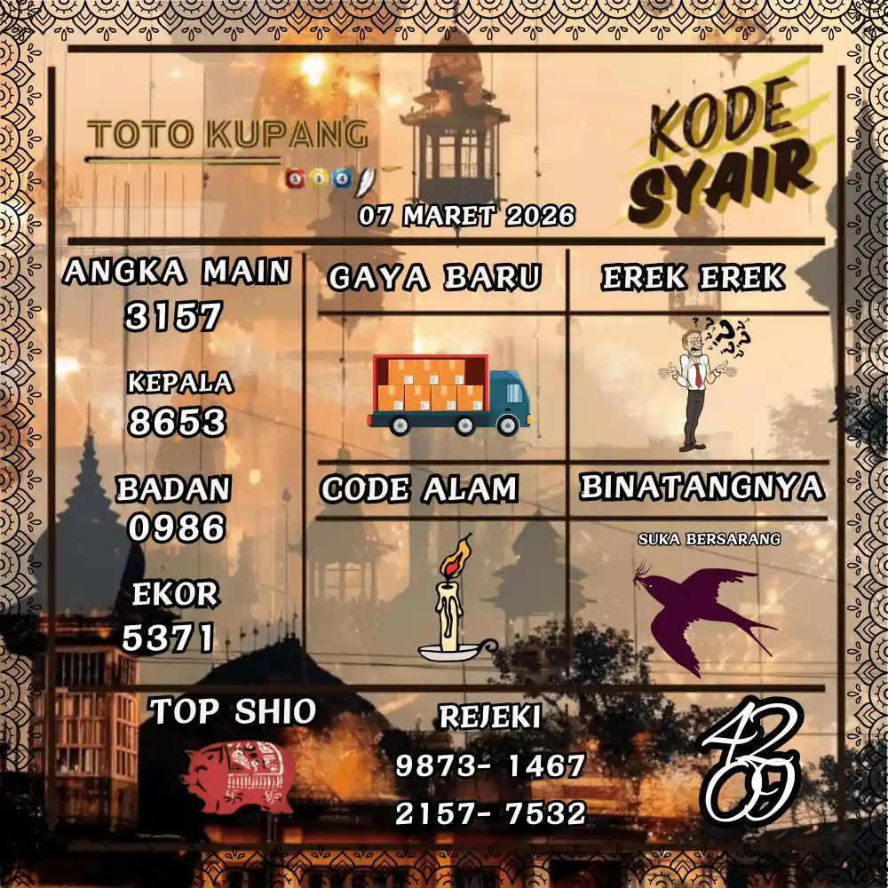 Kode Syair Kupang Pools - Maret 2026
