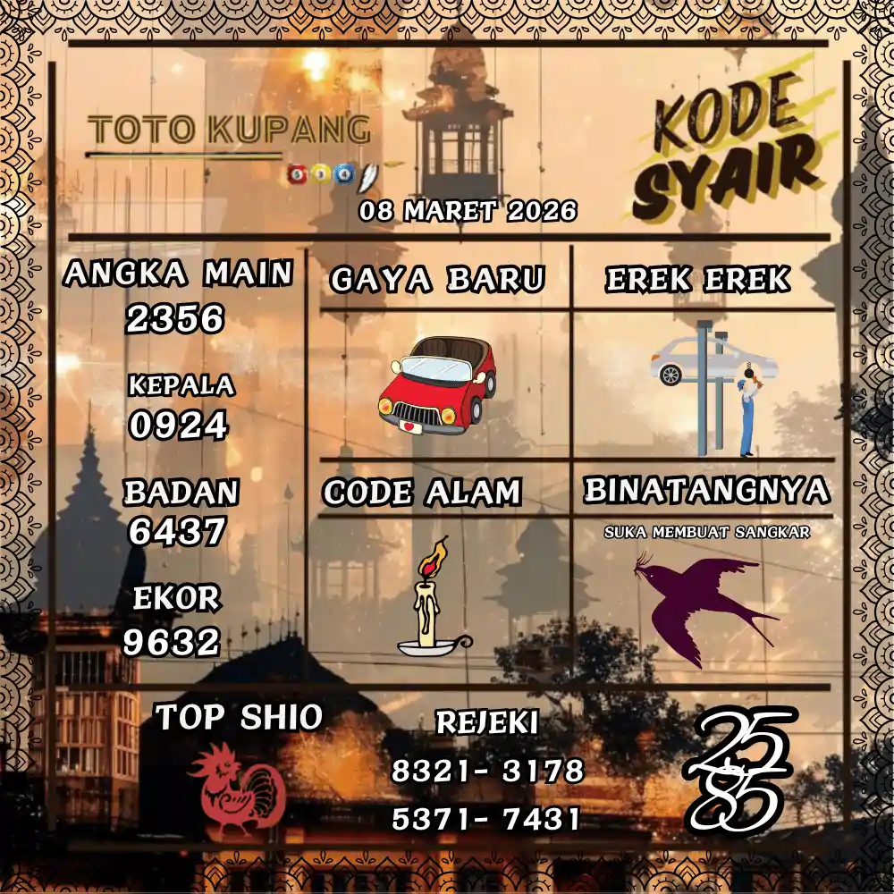 Kode Syair Kupang Pools - Maret 2026
