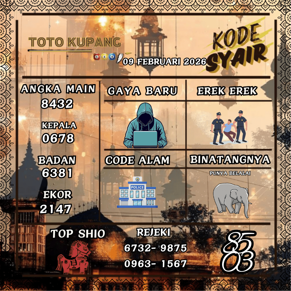 Kode Syair Kupang Pools - Februari 2026
