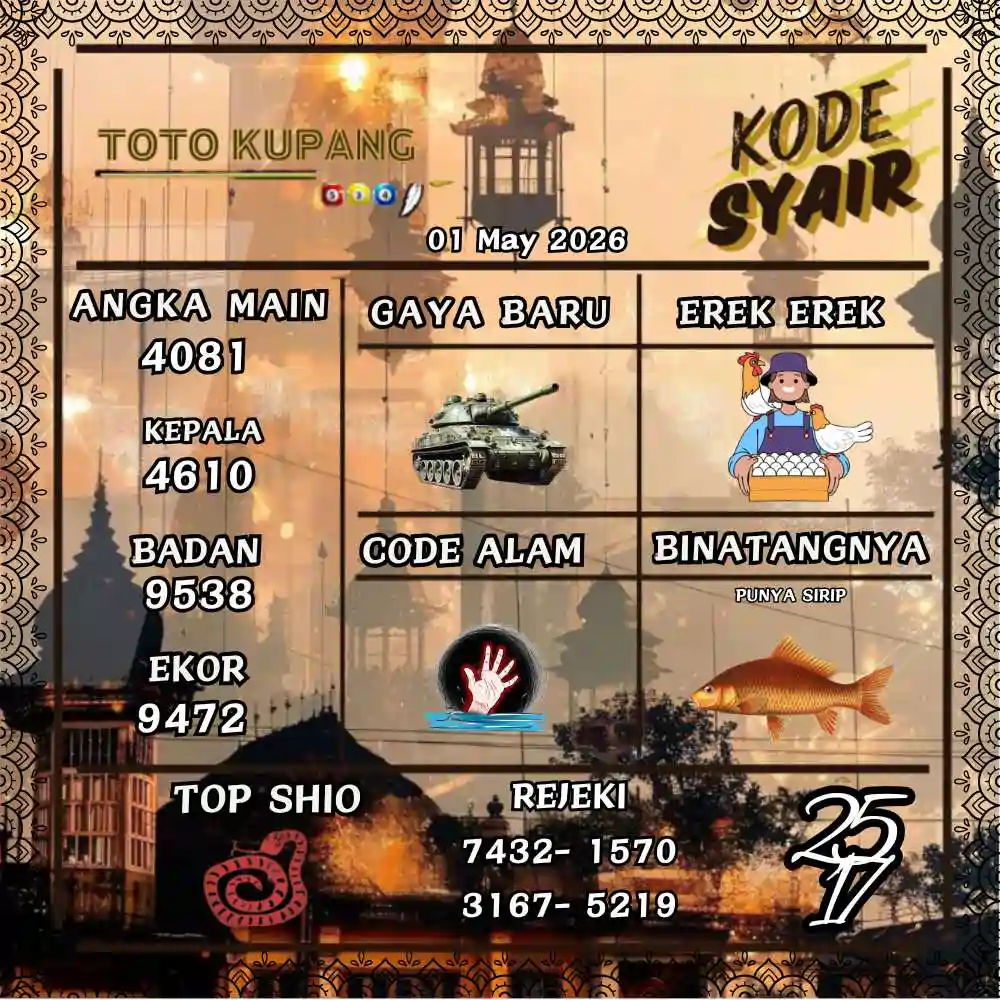 Kode Syair Kupang Pools Mei 2026