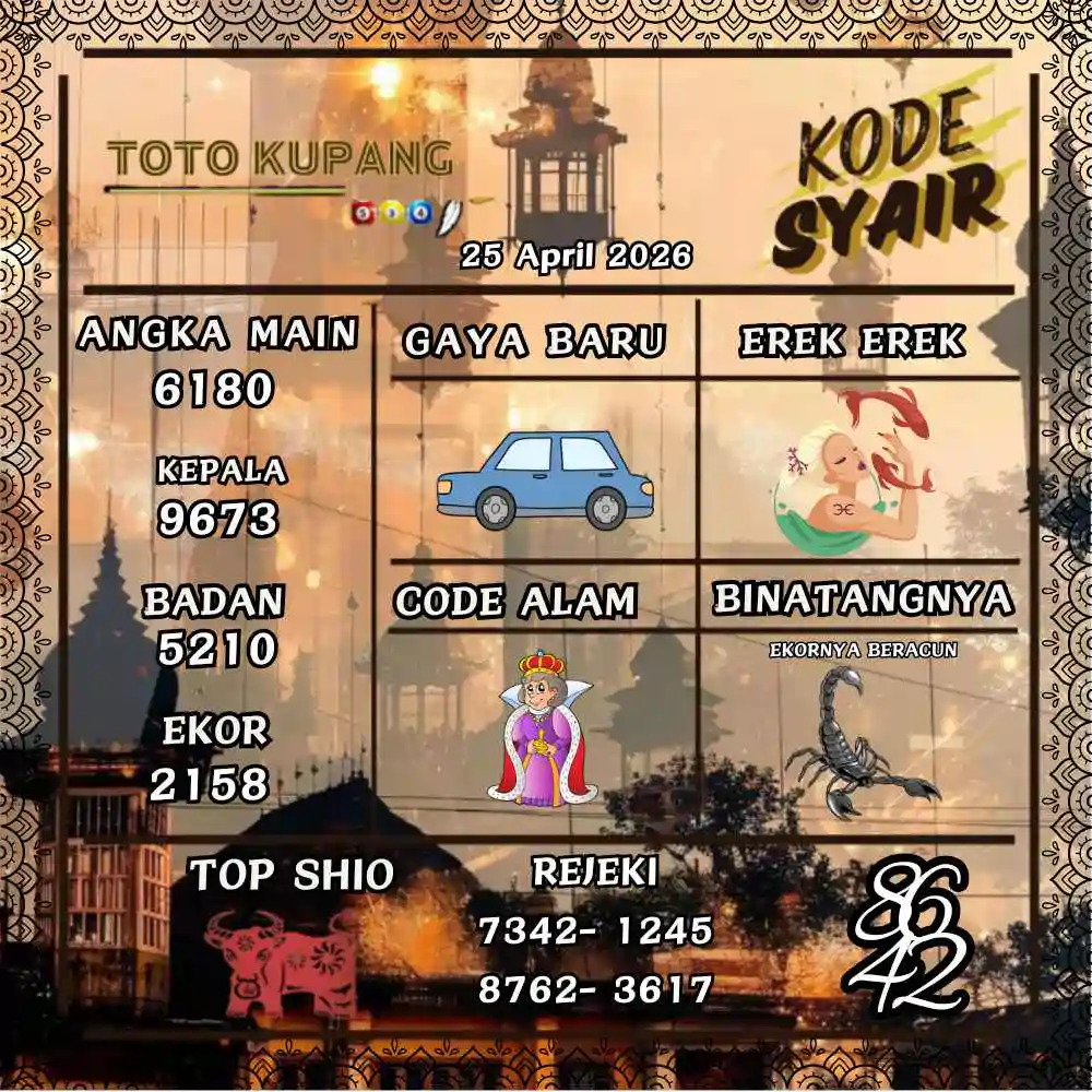 Kode Syair Kupang Pools April 2026
