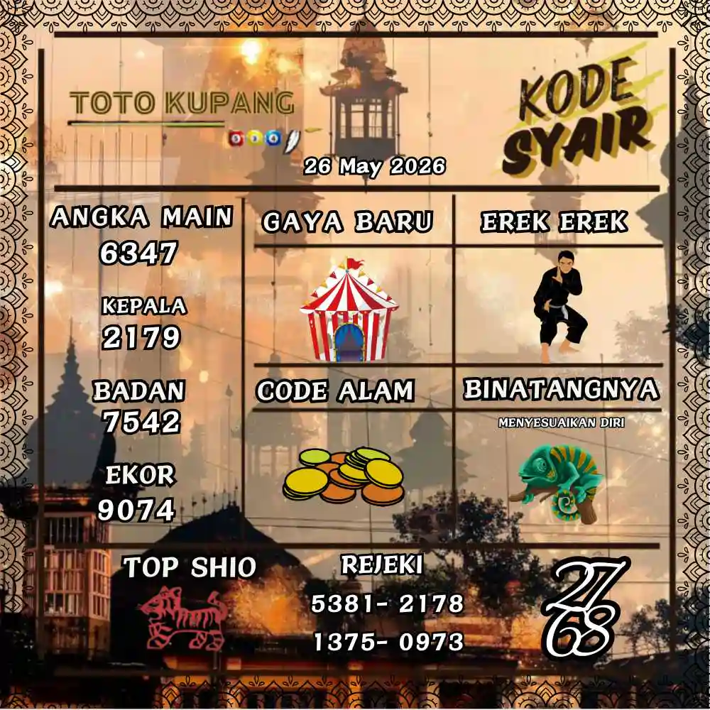Kode Syair Kupang Pools Mei 2026