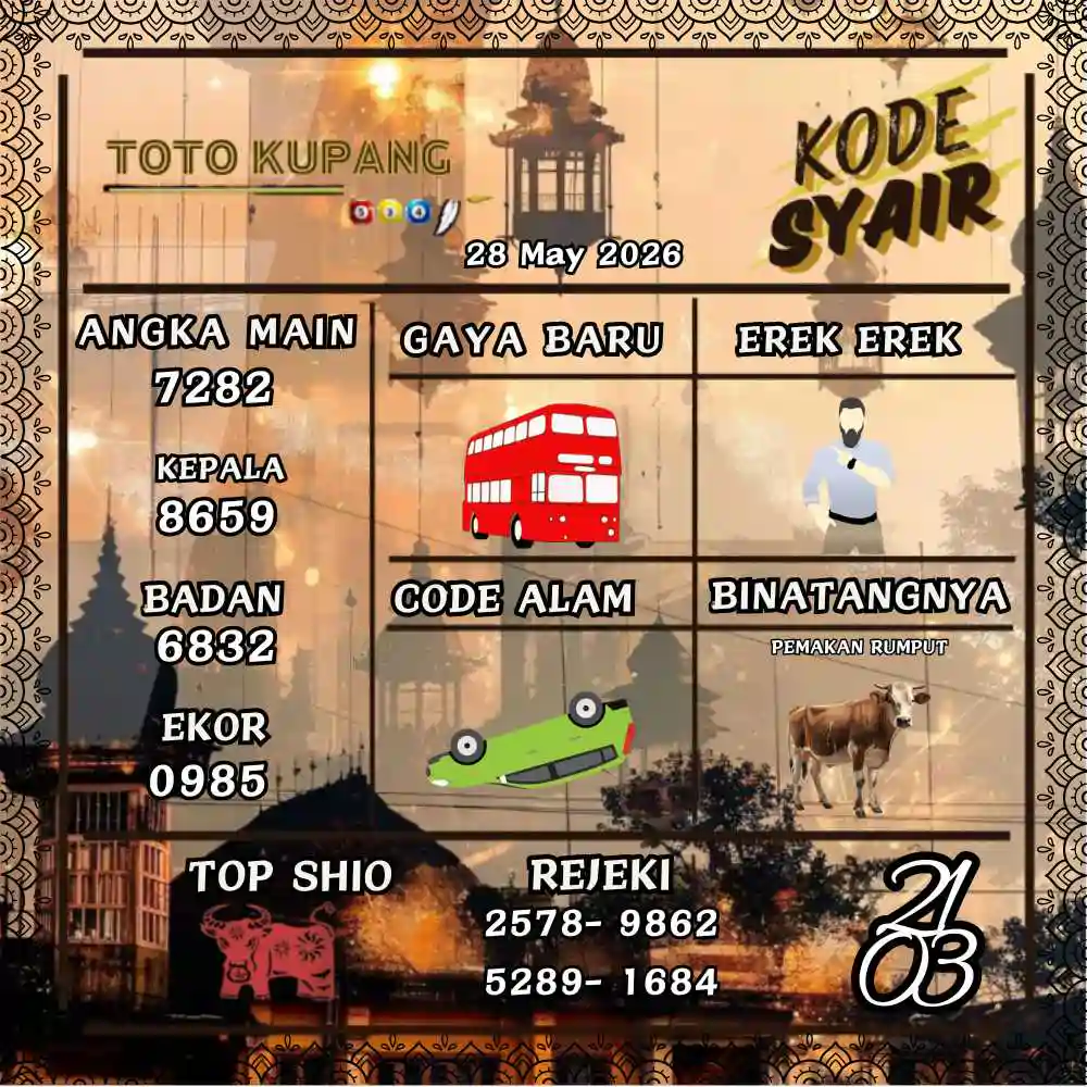 Kode Syair Kupang Pools Mei 2026