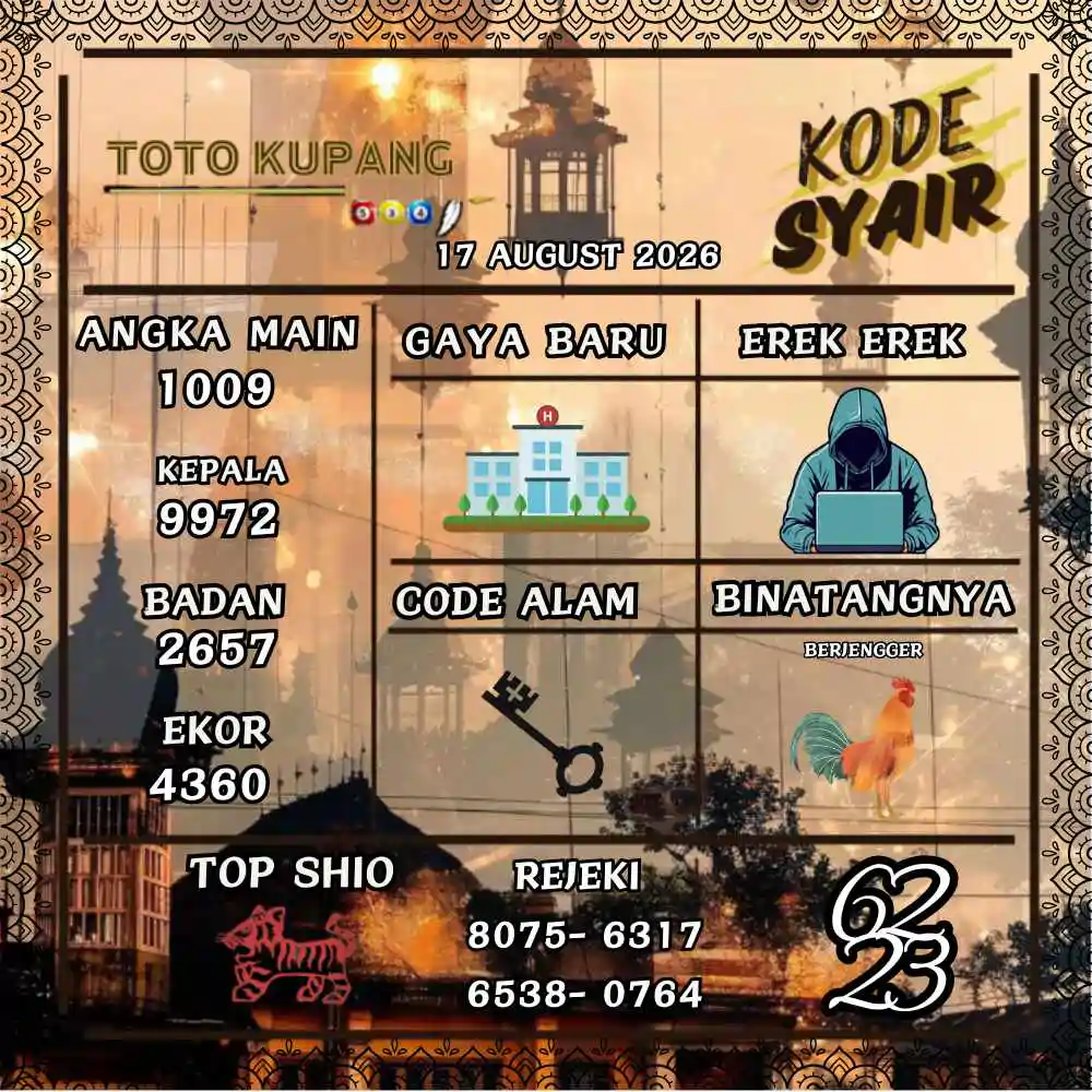 Kode Syair Kupang Pools Agustus 2026